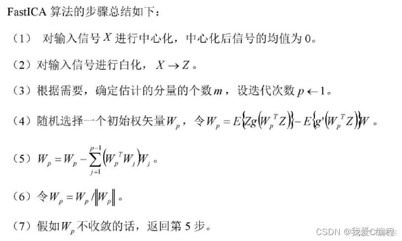 基于FastICA算法的混合信号解混合信号恢复仿真_迭代_02